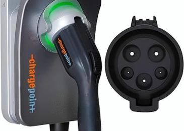 Best Tesla Charger for Home in 2026 – Top Level 2 Tesla Charger Review (Fast, Safe & Reliable Options)