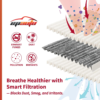 Best 5 Car Cabin Air Filter with Activated Carbon  (Review) – Breathe Cleaner Air & Protect Your HVAC System