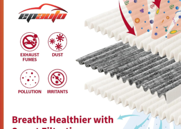 Best 5 Car Cabin Air Filter with Activated Carbon  (Review) – Breathe Cleaner Air & Protect Your HVAC System